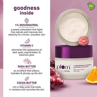 Plum 1% Resveratrol & Vitamin C Anti-Aging Face Moisturizer For Glowing Skin 50 gm - Face Moisturizers
