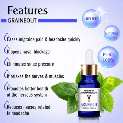 Keya Seth Aromatherapy Graine Out- Headache Reliever 10 ml - Essential Oils