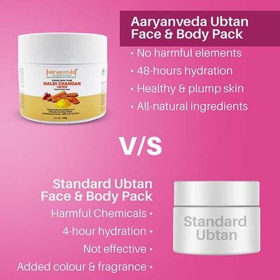 Aryanveda Haldi Chandan Ubtan Face & Body Pack 200 gm - Face Packs