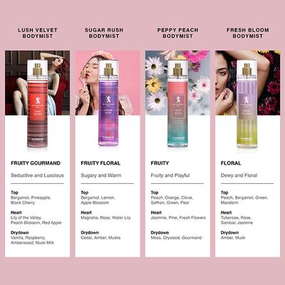 Giordano Peppy Peach Body Mist 250 ml - Body Mist/Spray