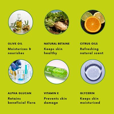 Nature Trail Citrus Blast Handwash with Olive, Lemon, Orange and Bergamot Oils, Sulphate and Paraben Free 200 ml - Hand Wash & Soaps