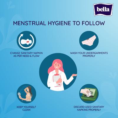 Bella Classic Regular Softi Wings Sanitary Pads 8's - Sanitary Napkins