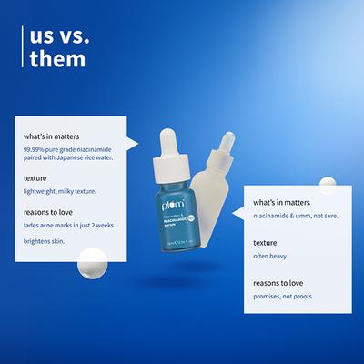 Plum 10% Niacinamide Face Serum With Rice Water & Squalane Fragrance-Free 10 ml - Face Serum