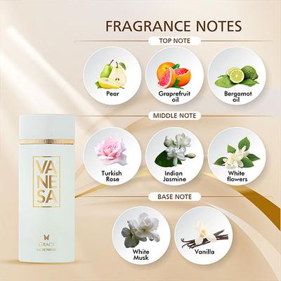 Vanesa Grace Perfume Spray 60 ml - Women Perfumes (Edt/Edp)