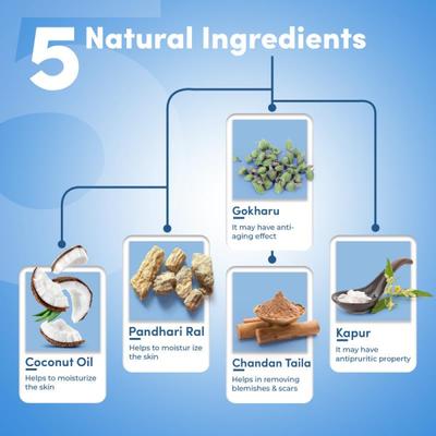 Kailas Jeevan Multipurpose Ayurvedic Cream 60 gm - Speciality Medicines