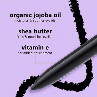 Plum Eye-Swear-By Kohl Kajal - Creamy Smooth Deep Black 0.35gm - Kajal & Kohls