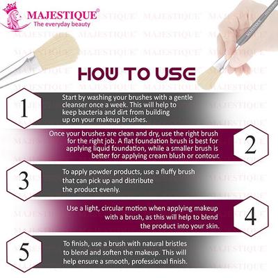 Majestique Facial Mask Brush Makeup Brushes Cosmetic Tools With Black Sturdy Handle Soft Facial Mask 1's - Face Brush