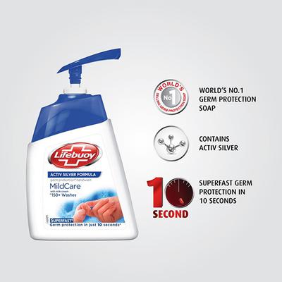 Lifebuoy Mild Care Handwash Refill- For All Skin Types 1500 ml - Hand Wash & Soaps