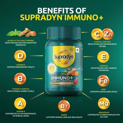Supradyn Immuno+ Tablet - Turmeric + Tulsi 30's - Vitamin C
