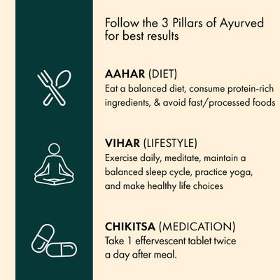 Dr. Vaidya's Ashwagandha Effervescent Tablets - Lemon Flavour 15's - Speciality Medicines
