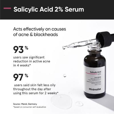 Minimalist Anti-Acne Kit with Salicylic + Lha 02% Cleanser, Salicylic Acid 02% Serum And Vitamin B5 10% Moisturizer 180ml - Toners