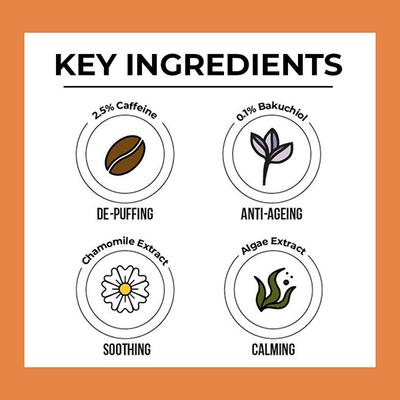 Dr. Sheth's Chamomile & Caffeine Under Eye Cream 15 gm - Under Eye Creams & Serums