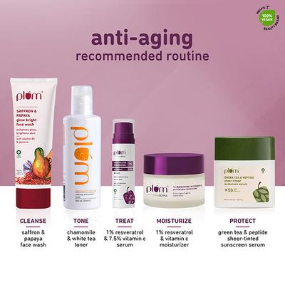 Plum 1% Resveratrol & Vitamin C Anti-Aging Face Moisturizer For Glowing Skin 50 gm - Face Moisturizers