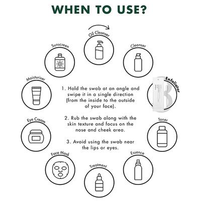 Dr. Oracle 21 Stay A Thera Peeling Stick 60G 10's - Face Gels