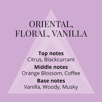 Colour Me Femme Violet Eau De Parfum 50 ml - Women Perfumes (Edt/Edp)