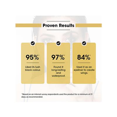 TAC Beautif-Eye Black Kajal Pencil - Smudge & Waterproof - Matte Finish 0.35 gm - Kajal & Kohls