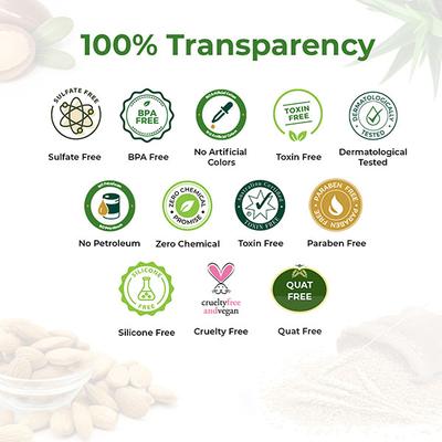 Organic Forest 100% Chemical-Free Keratin & Organic Moroccan Argan Oil Hair Fall Control & Hair Thickening Hair Mask 200 ml - Hair Masks & Packs