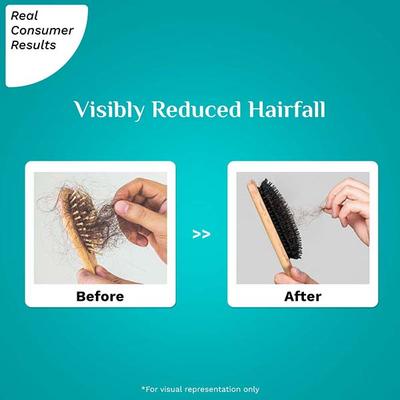 Pilgrim RootActive Anti-Hairfall Serum With Spanish Rosemary Strengthens Hair Roots & Increases Hair Density 30 ml - Hair Serums