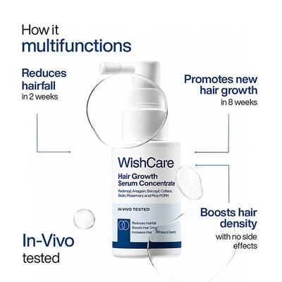 Wishcare Hair Growth Serum Concentrate with Redensyl - In-Vivo Tested-Boosts Hair Growth (100ml) - Hair Combs
