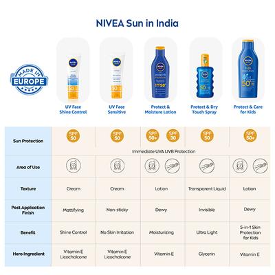 Nivea Sun Protect And Dry Touch Spf50 200 ml - Body Sunscreen