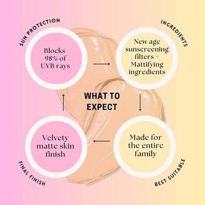 Skin Fx Sun Tease Matte Sunscreen SPF 50 PA +++ Blue Light Protection 50 gm - Face Sunscreen