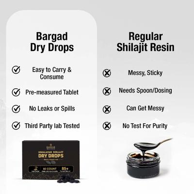 Bargad Himalayan Shilajit Dry Drops 60's - Speciality Medicines