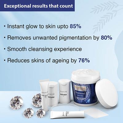 Aryanveda Diamond Bleach 276 gm - Bleach