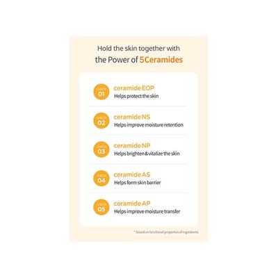 Milk Baobab High Cera Body Lotion Mimosa 250 ml - Lotions & Creams