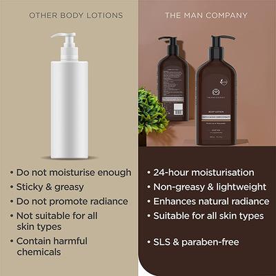 The Man Company Body Lotion - Oats & Wheat Germ Extract 420 ml - Lotions & Creams