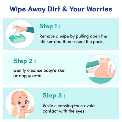 Chicco Wet Wipes 72 Pcs 3's - Cotton Buds & Balls