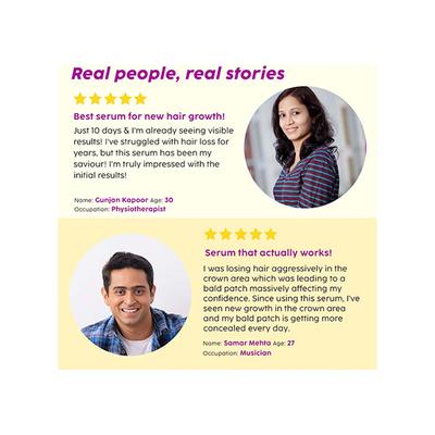 PLIX 3% Redensyl Hair Growth Serum with 4% AnaGain, 3% Baicapil, Stimulates Hair Growth, Increase Hair Density & Thickens Hair for Men & Women 50 ml - Hair Serums