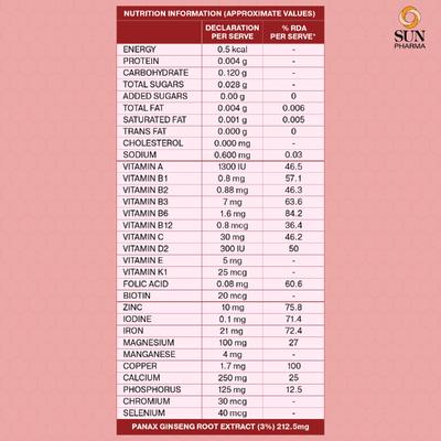 Revital H Tablet - Women 10's - Women Health