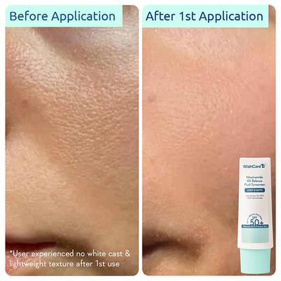 WishCare Head to Toe Sun Protection Kit with SPF 50 Niacinamide Oil Ceramide Lip Balm , SPF 50 PA+++ 1's - Face Sunscreen