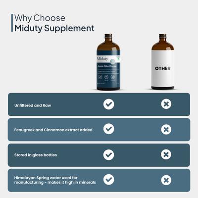 Miduty Apple Cider Vinegar -Stevia Liquid 500 ml - Apple Cider Vinegar - Acv