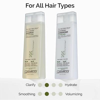 Giovanni Organic Tea Tree Triple Treat Invigorating Conditioner 250 ml - Conditioners