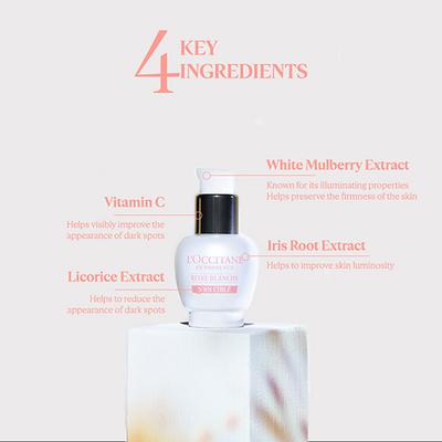 L'Occitane Reine Blanche Targeted Care 15 ml - Skin-Treatment