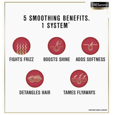 Tresemme Keratin Smooth Hair Mask 300ml - Shampoos