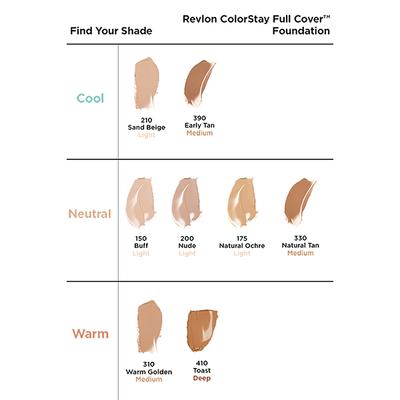 Revlon Colorstay Full Cover Foundation - Toast 30 ml - Foundation