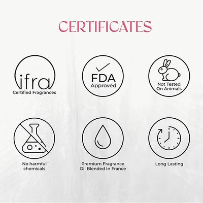 Nisara Dare to Dream Perfume Long Lasting Fragrance Fruity Floral Woody Eau De Parfum For Women 50 ml - Women Perfumes (Edt/Edp)