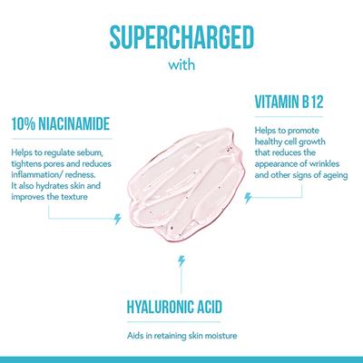 Acne Squad Pore Minimising Super Shield Serum Jelly With 10 Percent Niacinamide 30 ml - Essences