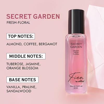 Mcaffeine Fien Rush Perfume Gift Set For Women-12 Hrs Longlasting EDP- Vanilla Muse, Cherry Wine 20Ml Each 4's - Women Perfumes (Edt/Edp)