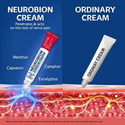 Neurobion Nerve Pain Relief Cream 30 g - Gel/Cream
