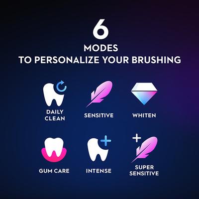 Oral B iO Series 8n Rechargeable Toothbrush with 6 Smart Modes - Black Onyx 1's - Toothbrushes