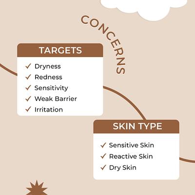 Moody DermaSoothe Daily Lip Treatment Balm with Vitamin E & Ceramide 8 gm - Lip Balms