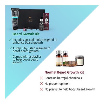 Bombay Shaving Company Beard Growth Onion Oil 30 ml + Charcoal Face Wash 100 gm - Face Wash & Cleansers