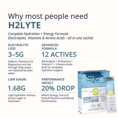Briyo Daylift Hydration + Energy Electrolyte Drink Mix Sugar Free Sachets - Litro Lemon Flavour (Pack of 10 x 8 g) - Nutritional Supplement