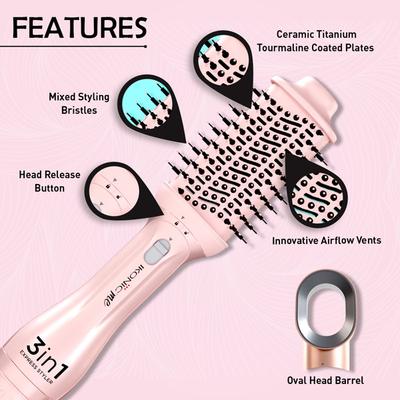 Ikonic Me 3 In 1 Express Styler - Pink 1's - Multi-Stylers