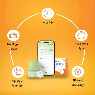 GlucoRx Vixxa 2 Continous Glucose Monitoring System Sensor Device 1's - Blood Glucose Monitors/Strips
