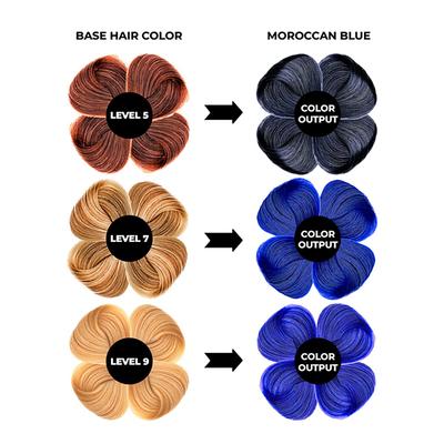 Anveya Moroccan Blue Semi Permanent Hair Color 100 ml - Crème