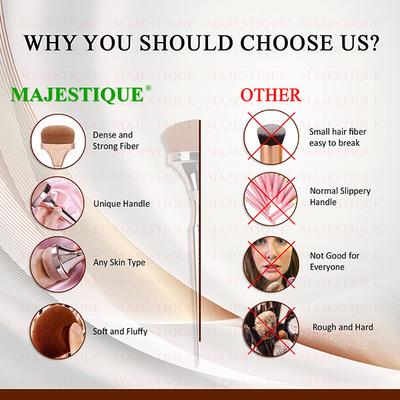 Majestique Premium Makeup Brush Set, Luminous HD Brush 9's - Makeup Kits & Sets